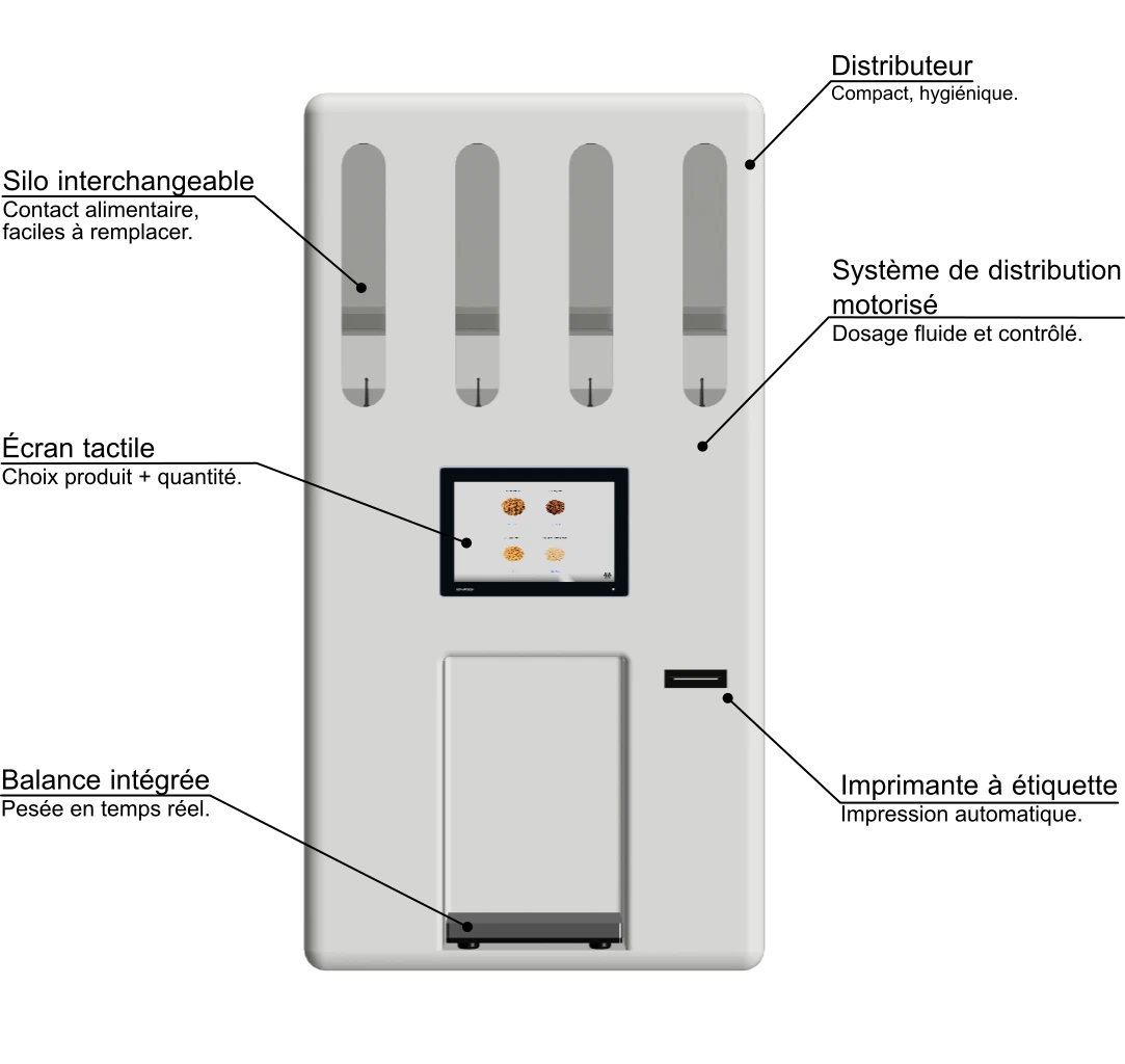 description éléments distributeur vrac automatique avec balance et étiquette 